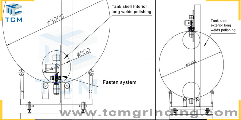 welding line grinding machine.jpg